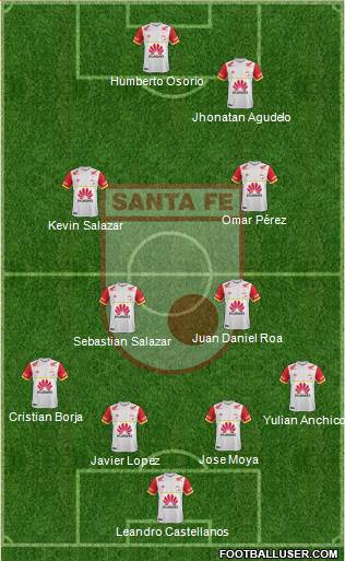 Santa Fe CD Formation 2016