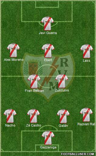 Rayo Vallecano de Madrid S.A.D. Formation 2016