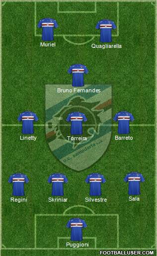 Sampdoria Formation 2016