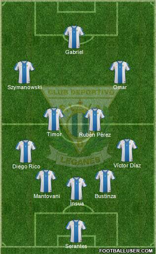 C.D. Leganés S.A.D. Formation 2016