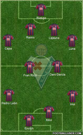 S.D. Eibar S.A.D. Formation 2016