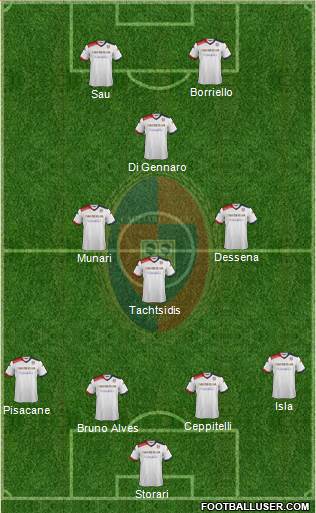 Cagliari Formation 2016