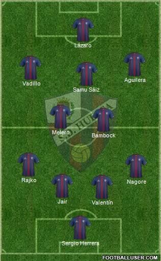 S.D. Huesca Formation 2016