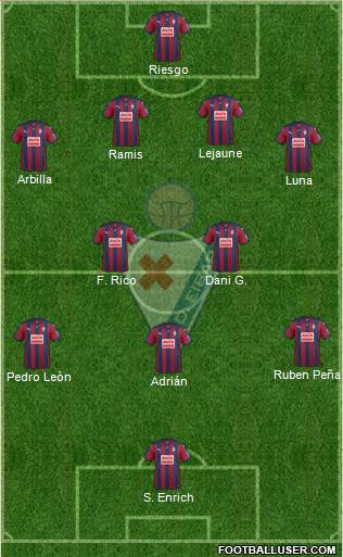 S.D. Eibar S.A.D. Formation 2016