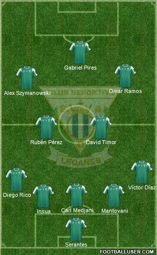 C.D. Leganés S.A.D. Formation 2016