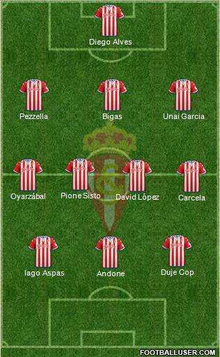 Real Sporting S.A.D. Formation 2016