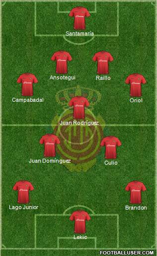 R.C.D. Mallorca S.A.D. Formation 2016