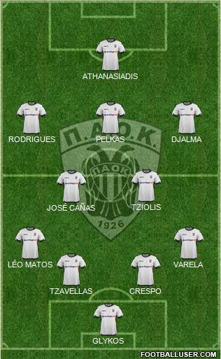 AS PAOK Salonika Formation 2016