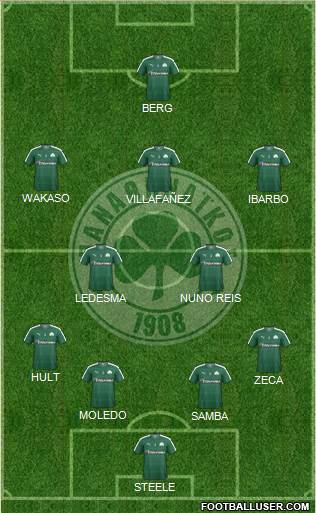 Panathinaikos AO Formation 2016