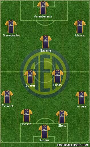 AE Limassol Formation 2016