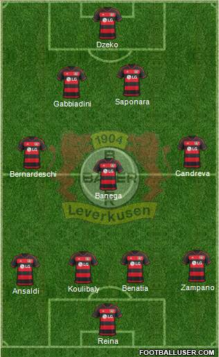 Bayer 04 Leverkusen Formation 2016