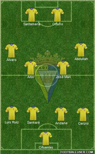 Cádiz C.F., S.A.D. Formation 2016