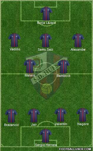 S.D. Huesca Formation 2016