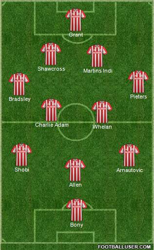 Stoke City Formation 2016