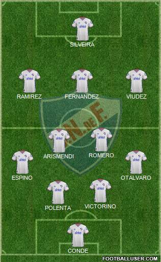 Club Nacional de Football Formation 2016