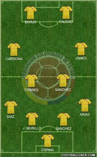 Colombia Formation 2016