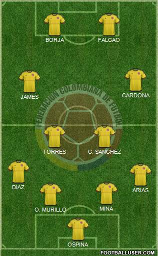 Colombia Formation 2016