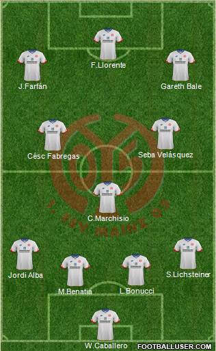 1.FSV Mainz 05 Formation 2016