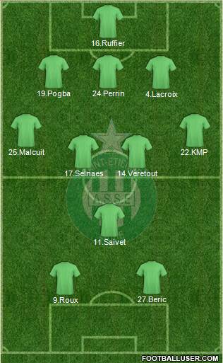 A.S. Saint-Etienne Formation 2016