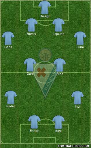 S.D. Eibar S.A.D. Formation 2016