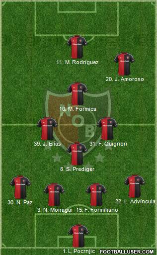 Newell's Old Boys Formation 2016