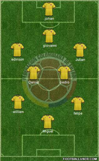 Colombia Formation 2016