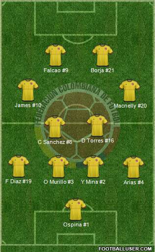 Colombia Formation 2016