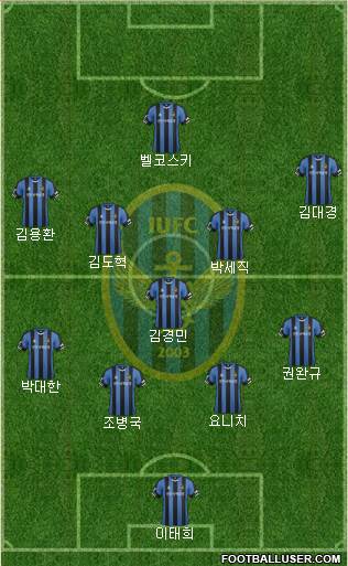 Incheon United Formation 2016