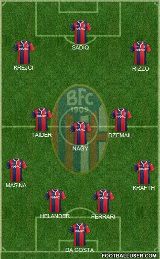 Bologna Formation 2016