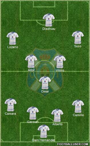 C.D. Tenerife S.A.D. Formation 2016