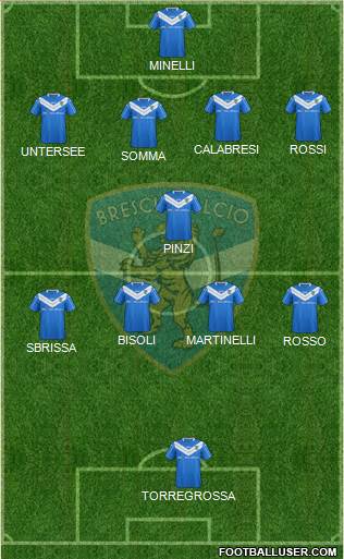 Brescia Formation 2016