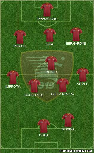 Salernitana Formation 2016