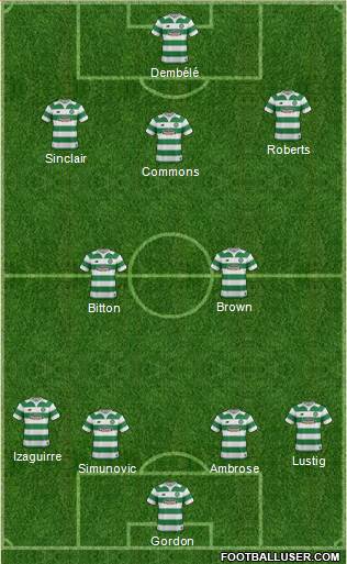 Celtic Formation 2016