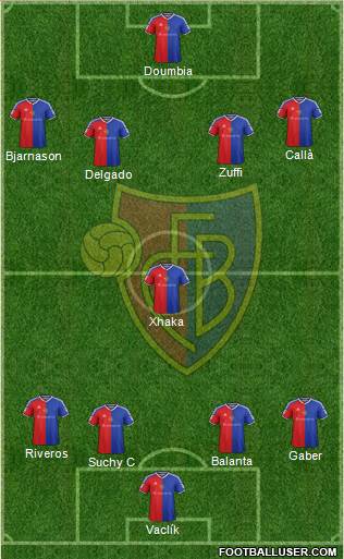 FC Basel Formation 2016