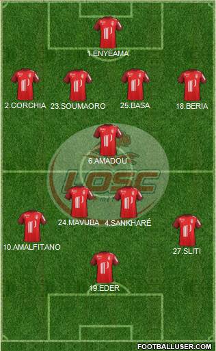 LOSC Lille Métropole Formation 2016