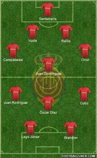 R.C.D. Mallorca S.A.D. Formation 2016