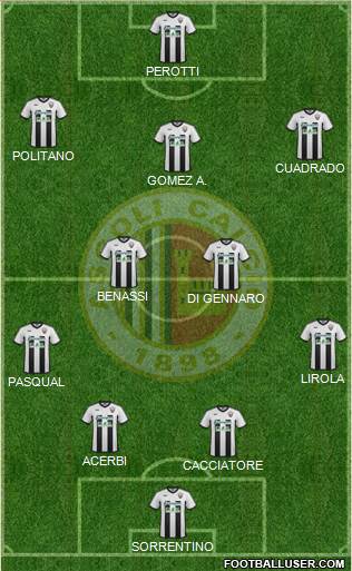 Ascoli Formation 2016