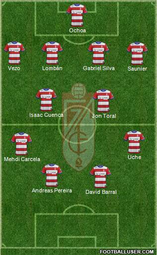 Granada C.F. Formation 2016