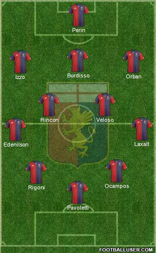 Genoa Formation 2016