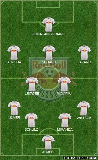 FC Salzburg Formation 2016