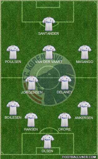 Football Club København Formation 2016