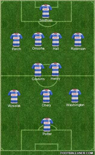 Queens Park Rangers Formation 2016