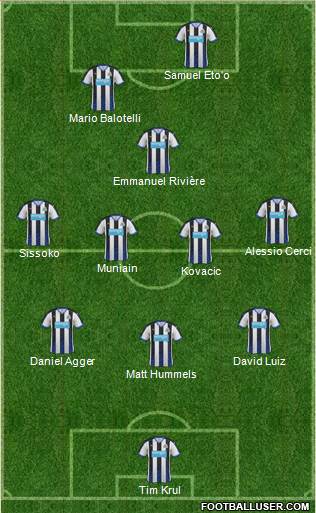 Newcastle United Formation 2016