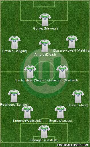 VfL Wolfsburg Formation 2016