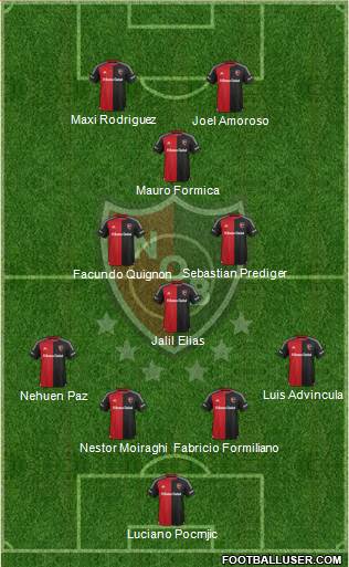 Newell's Old Boys Formation 2016