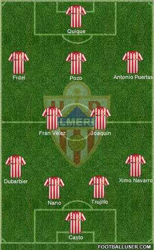 U.D. Almería S.A.D. Formation 2016