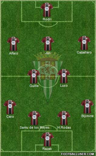 Córdoba C.F., S.A.D. Formation 2016