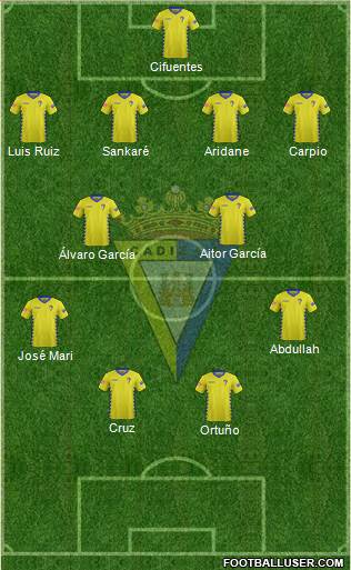 Cádiz C.F., S.A.D. Formation 2016