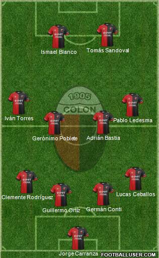 Colón de Santa Fe Formation 2016