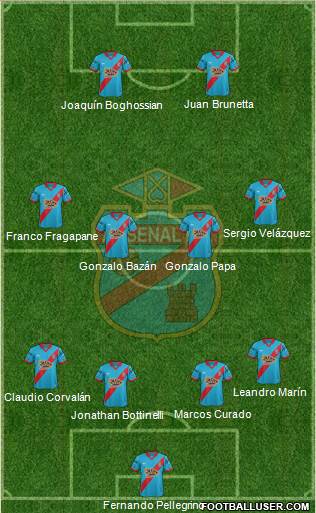 Arsenal de Sarandí Formation 2016